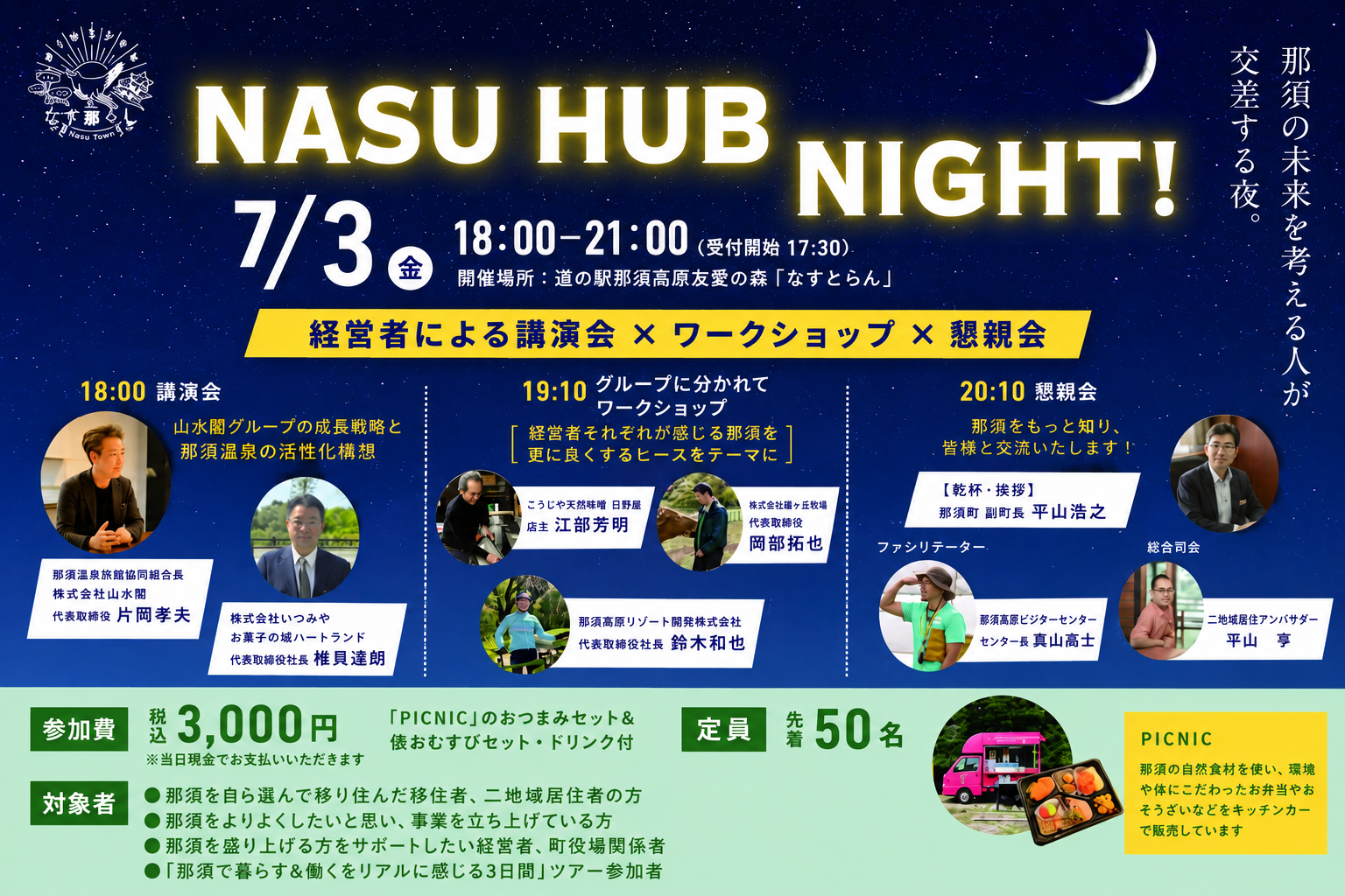 NASU HUB NIGHT!〜那須の未来を考える人が交差する夜。〜